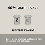 NO.2 Medium Roast