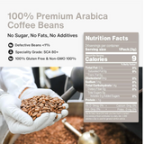 NO.2 Medium Roast
